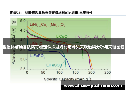 世俱杯赛场各队防守稳定性深度对比与胜负关联趋势分析与关键因素