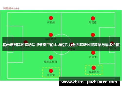 基米希对阵阿森纳法甲节奏下的中场统治力全面解析关键数据与战术价值