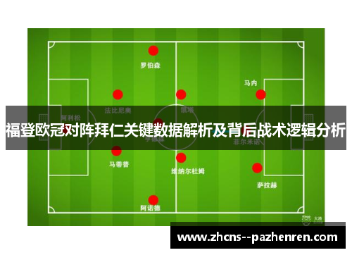 福登欧冠对阵拜仁关键数据解析及背后战术逻辑分析