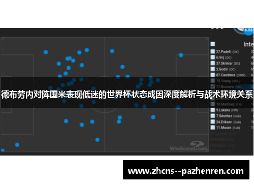德布劳内对阵国米表现低迷的世界杯状态成因深度解析与战术环境关系